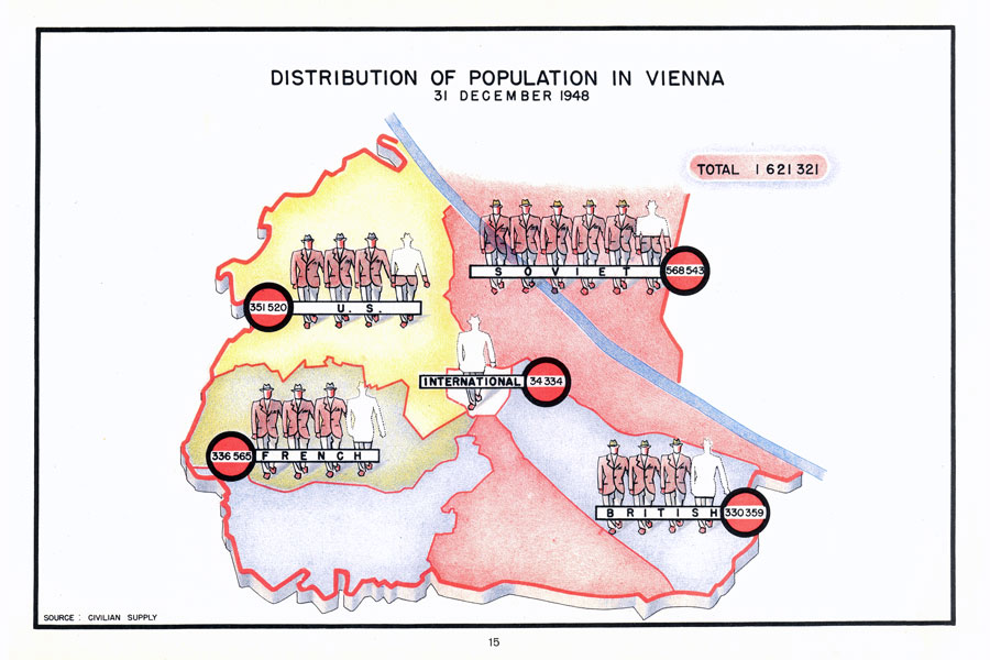Aus „Austria. A Graphic Survey prepared by U.S. Element Allied Commission for Austria“, 1949, Foto: 