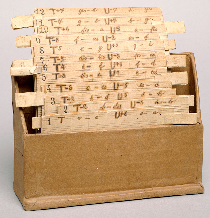 Box mit Zwölftonreihen zu »Moses und Aron« handgefertigt von Arnold Schönberg © ASC